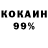 Бутират буратино Andrew Kotsyuba